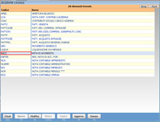 elenco causali